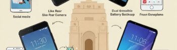 Best Budget Smartphones Under 10000 INR in India