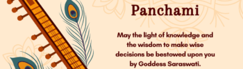 Saraswati Mantra