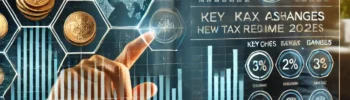 The New Tax Regime 2025 What You Need to Know