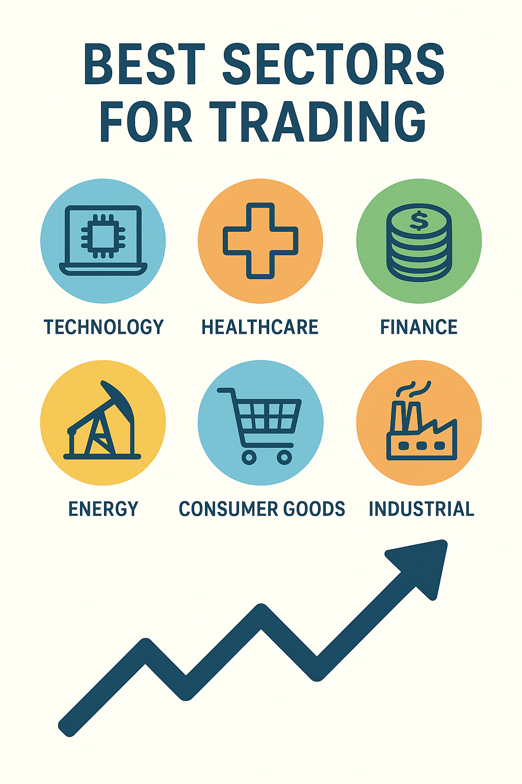 Best Sectors for Trading